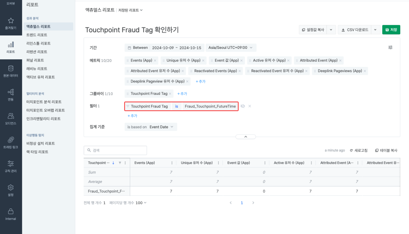 Injection prevention view in report
