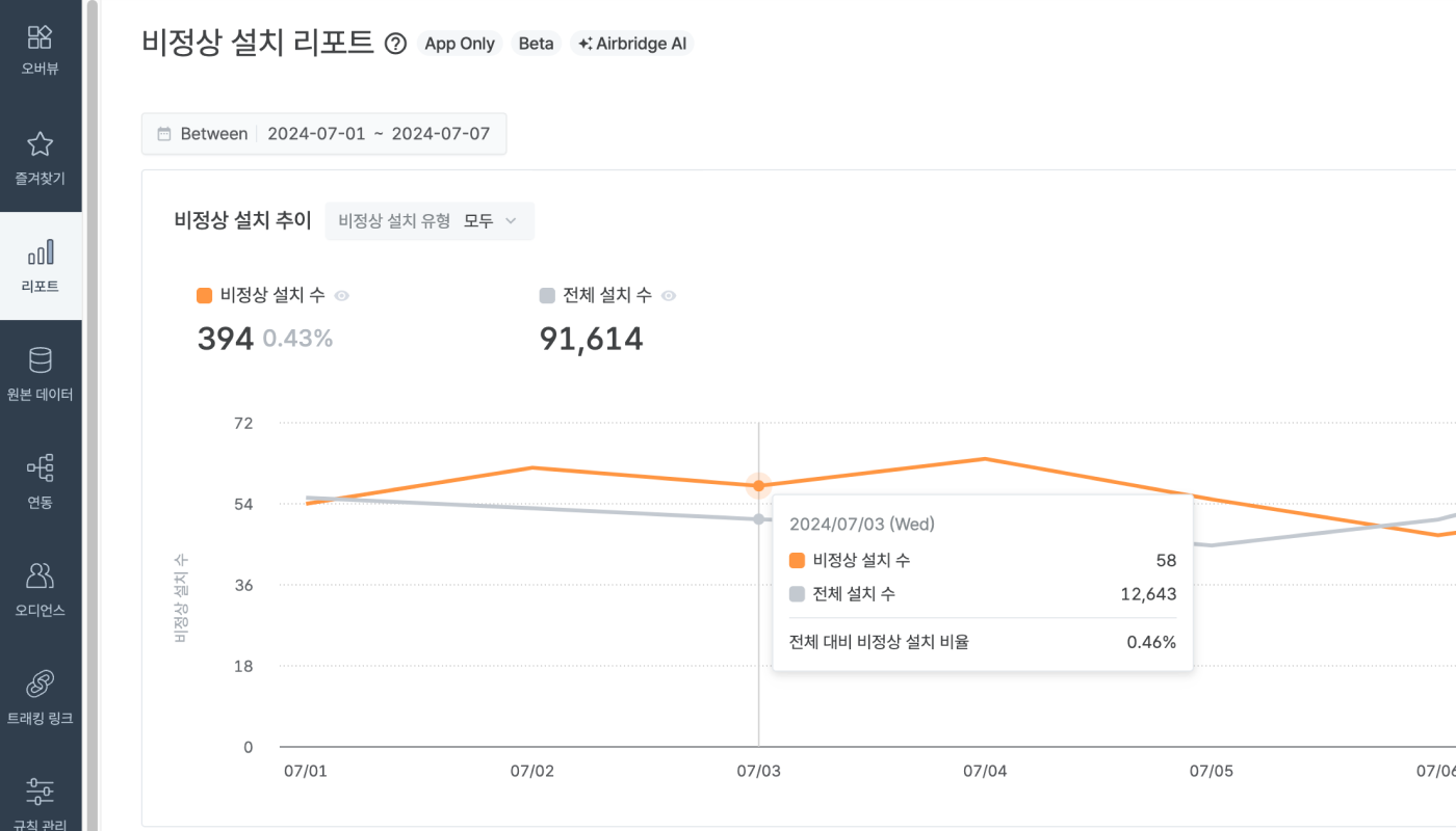 KR-03-abnormal installs Report