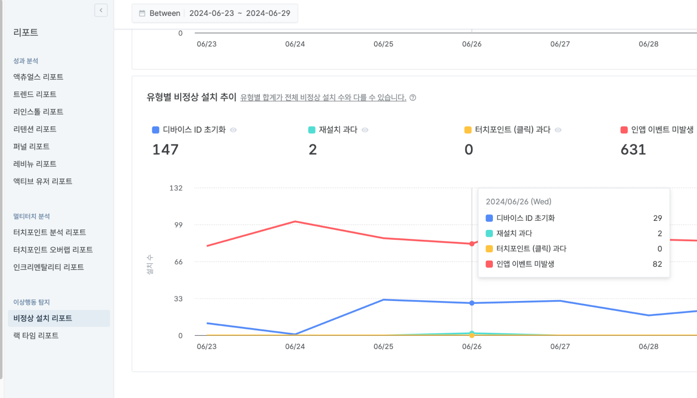 KR-04-abnormal installs Report
