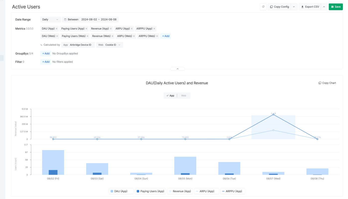 01-en-DAU