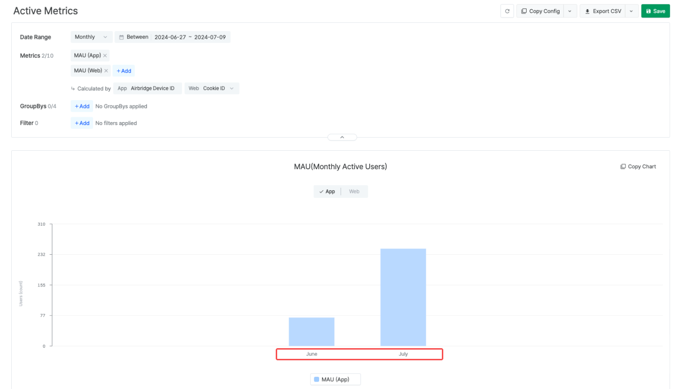 06-en-ActiveUsersReport
