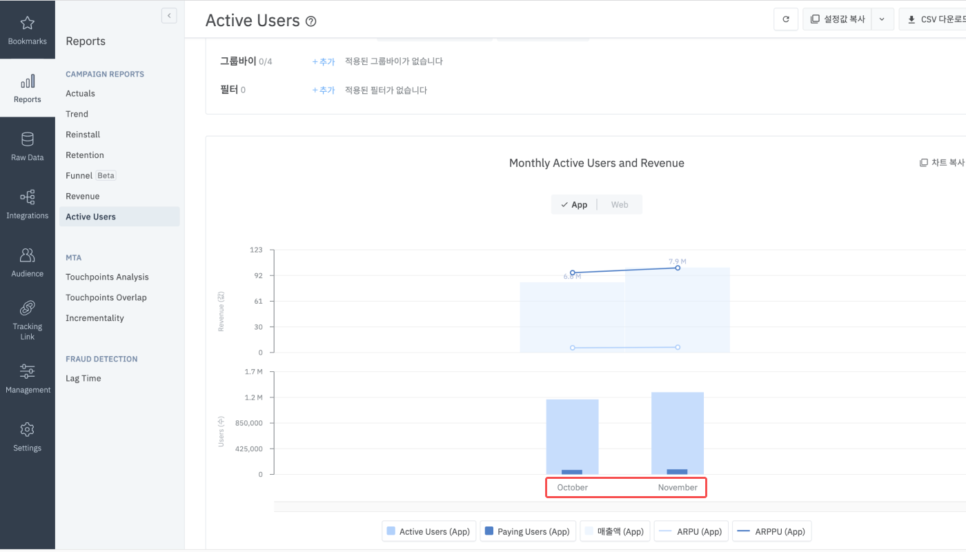 06-kr-active users