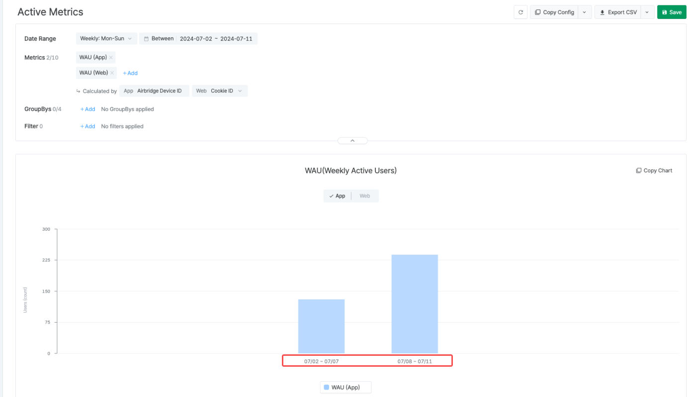 05-en-ActiveUsersReport