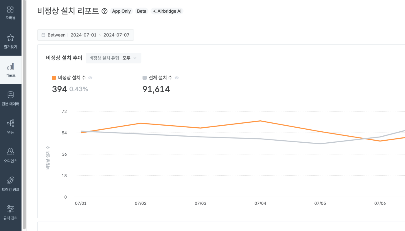 KR-01-abnormal installs Report