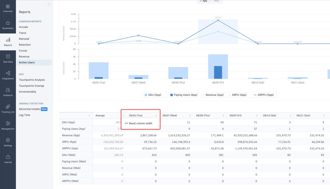03-en-ActiveUsersReport