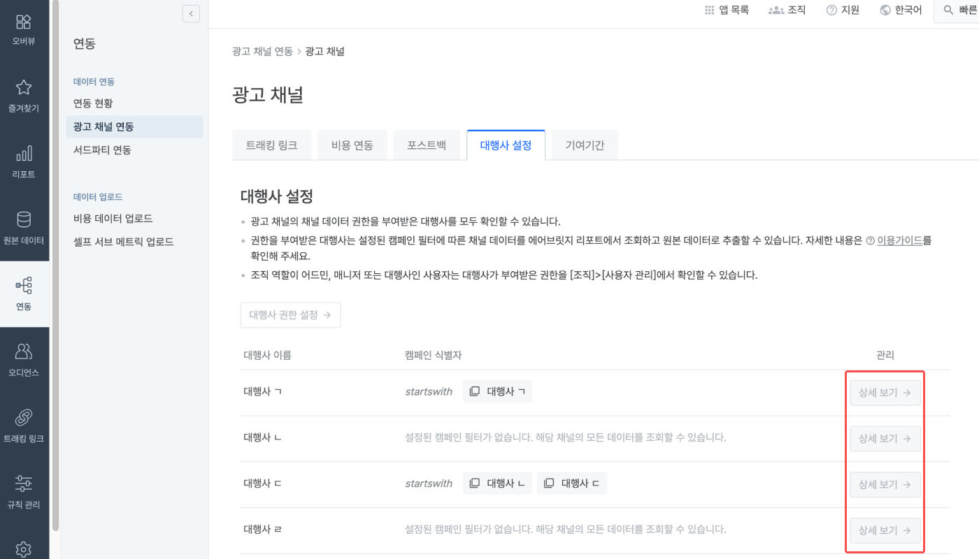 20-KR-OrgManagementAgency
