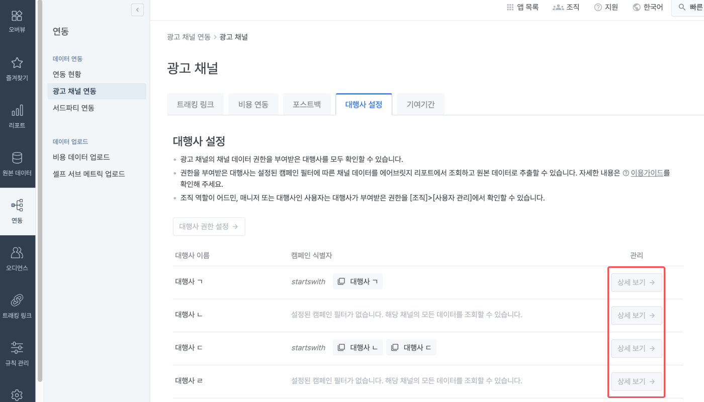 20-KR-OrgManagementAgency