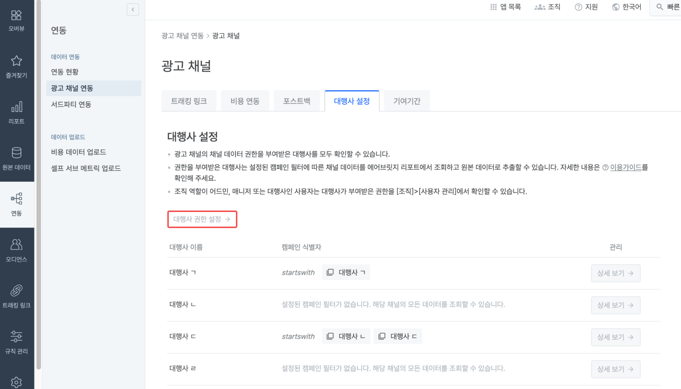 19-KR-OrgManagementAgency