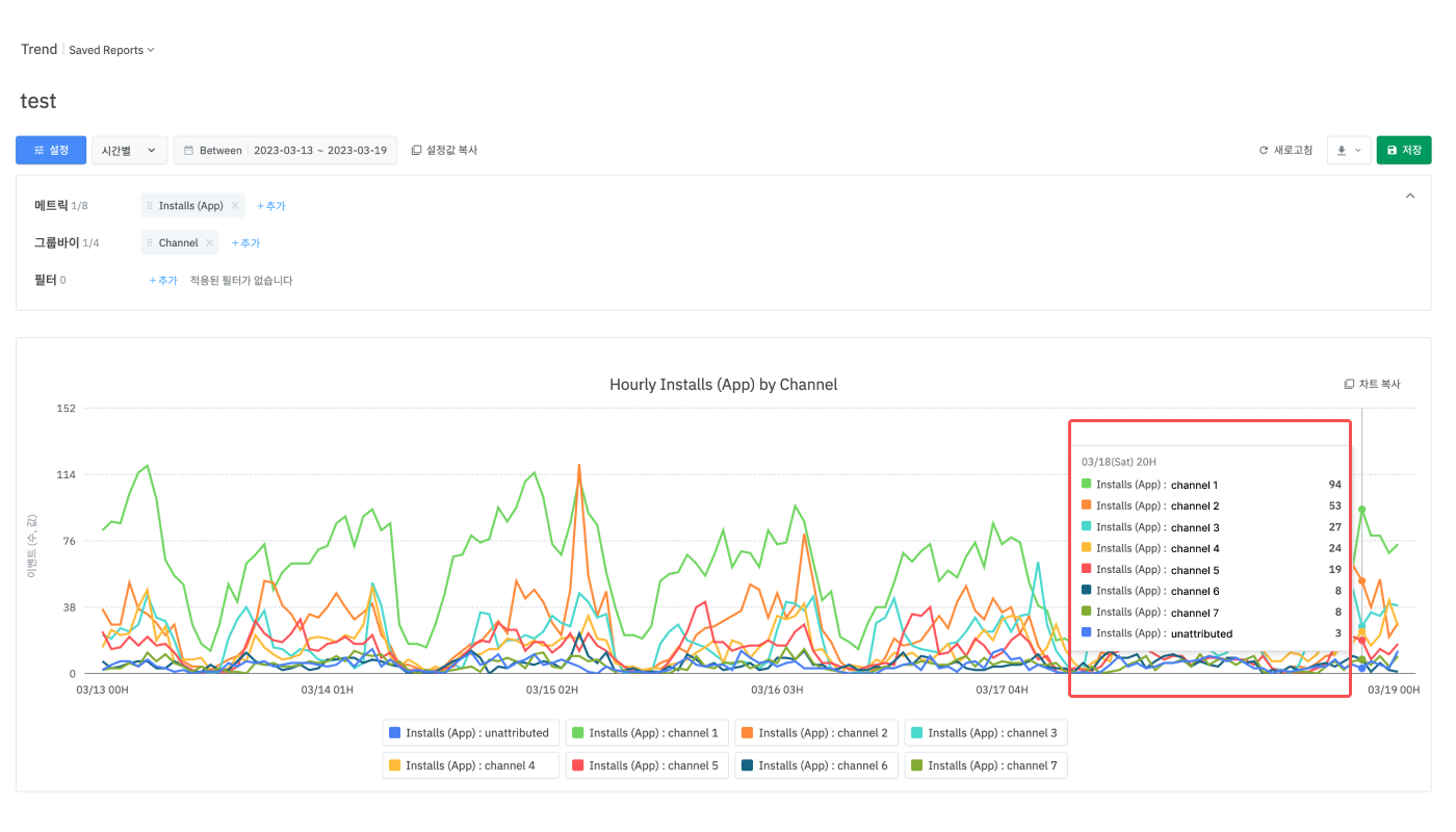 04-kr-trend-report