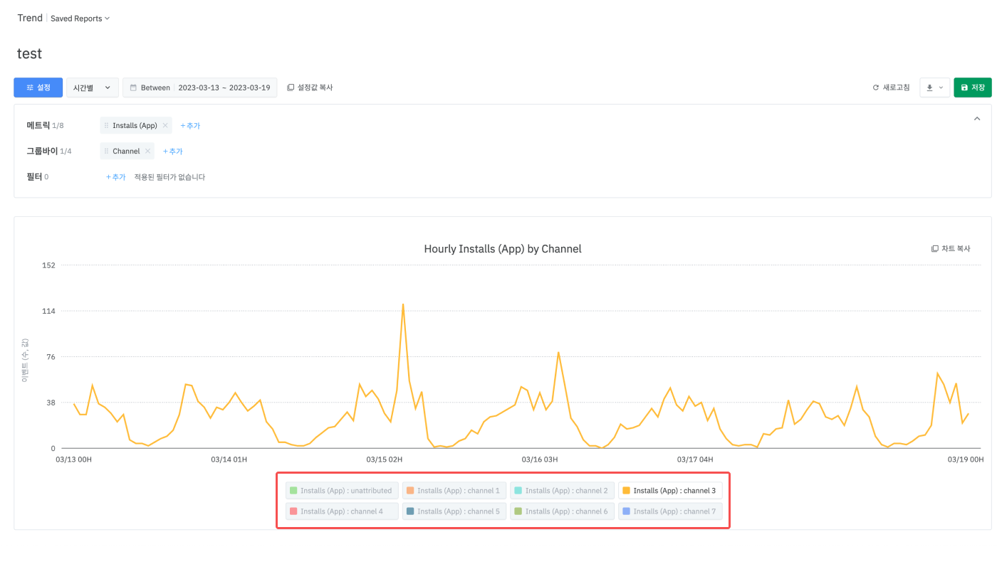 06-kr-trend-report