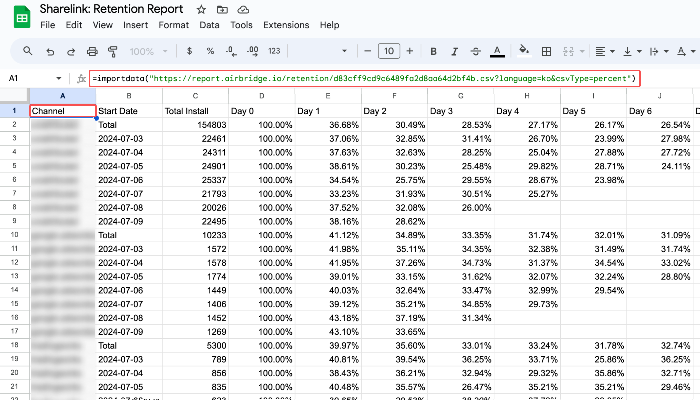 sharelink-retention-report-05