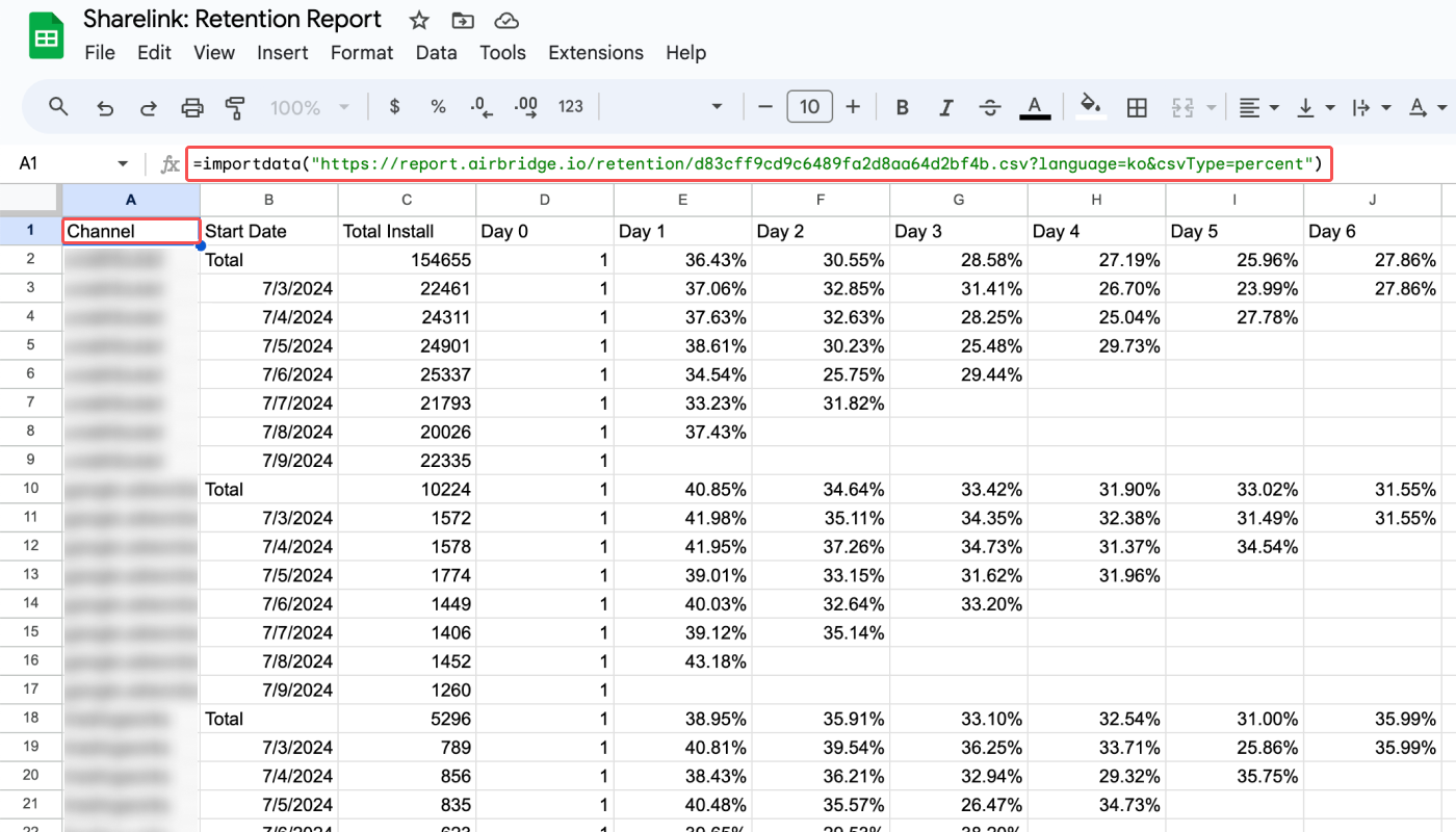 sharelink-retention-report-05