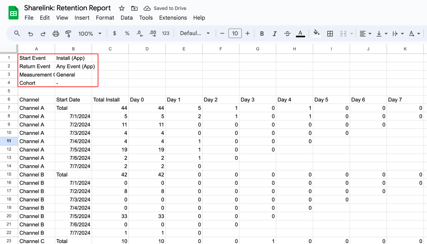 sharelink-retention-report-04