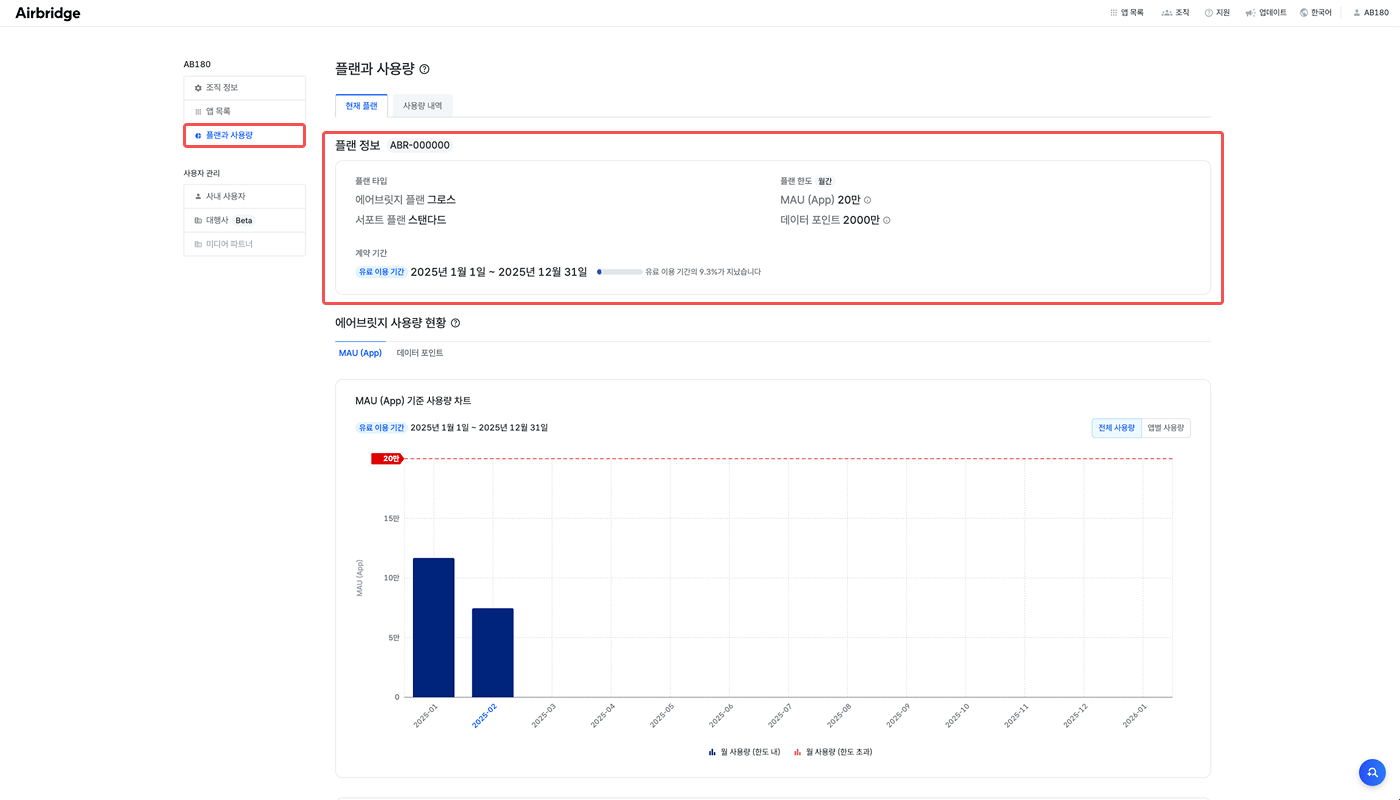 플랜과 사용량