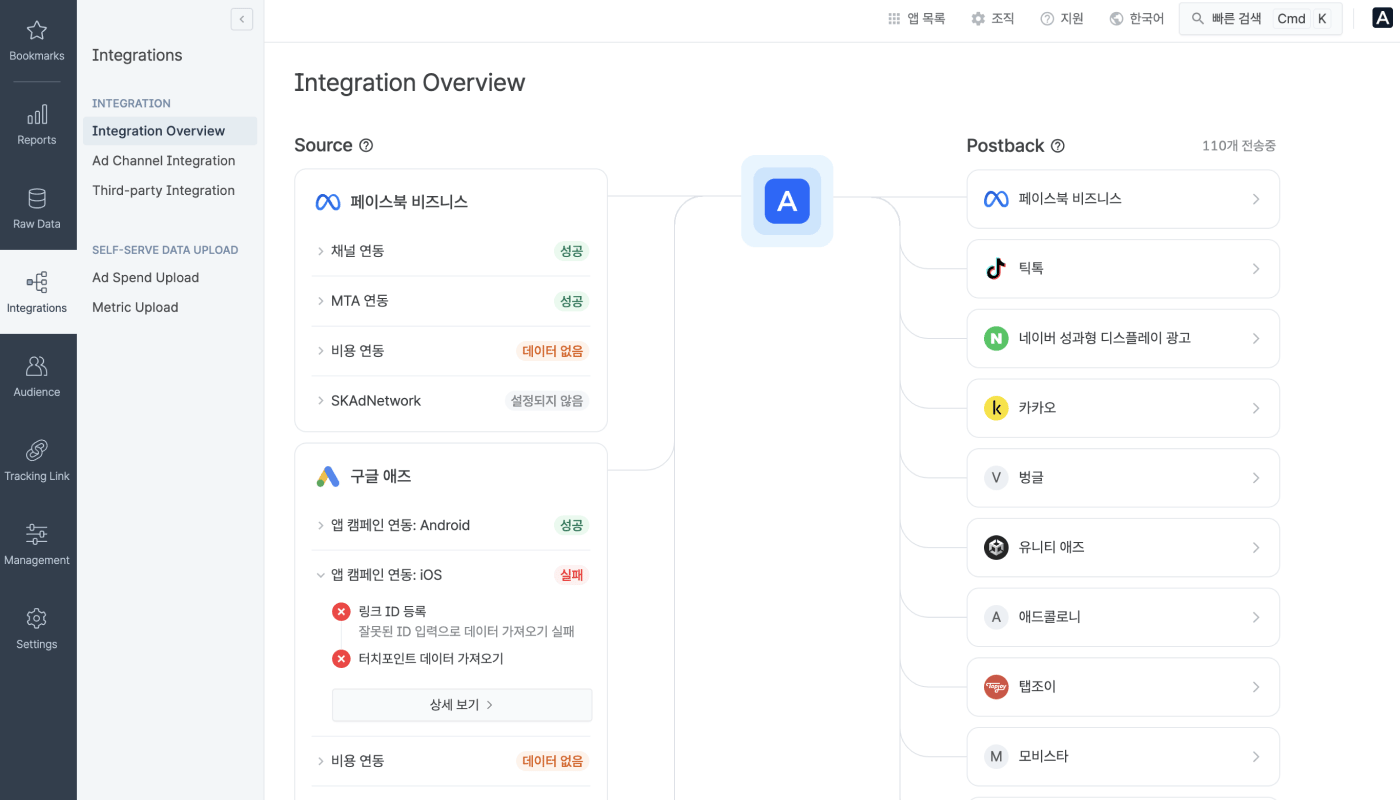 integration-overview-revamp-01