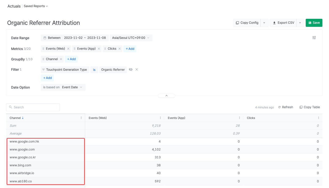 organic referrer attribution
