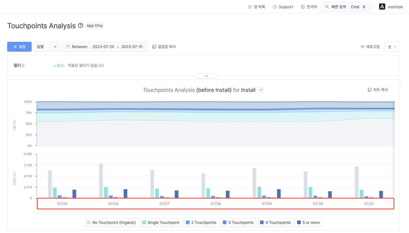 07-kr-touchpoint-analysis-report-new