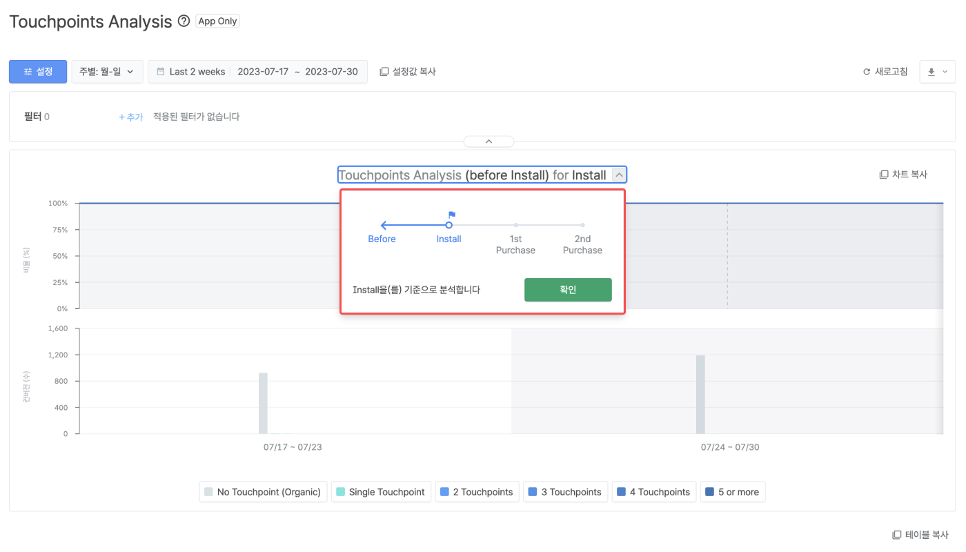 02-kr-touchpoint-analysis-report-new