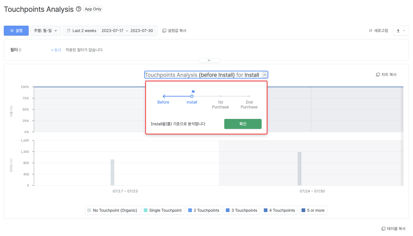 02-kr-touchpoint-analysis-report-new