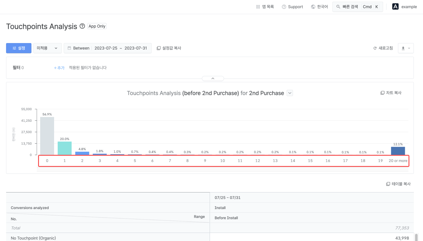 08-kr-touchpoint-analysis-report-new