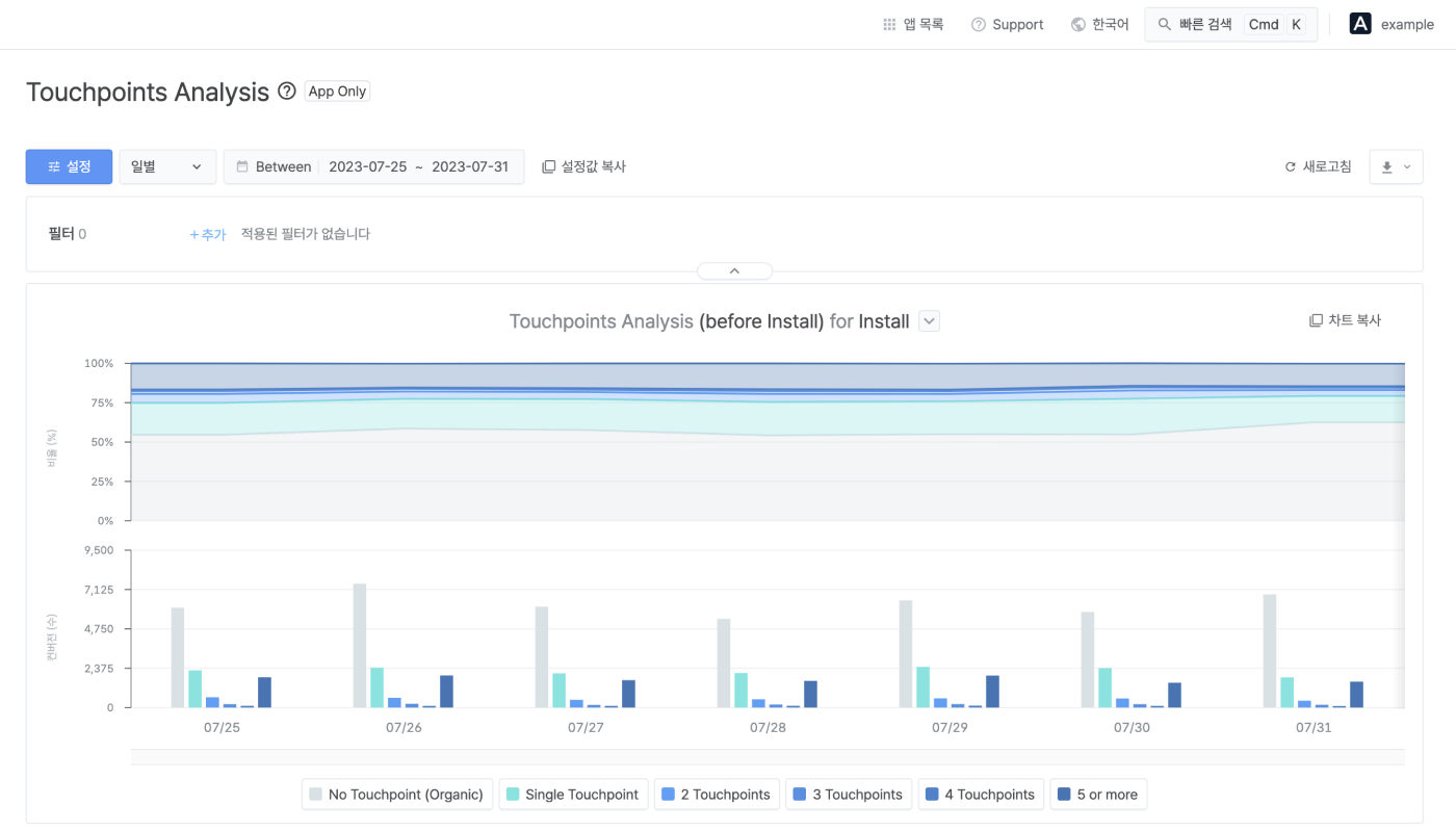 01-kr-touchpoint-analysis-report-new
