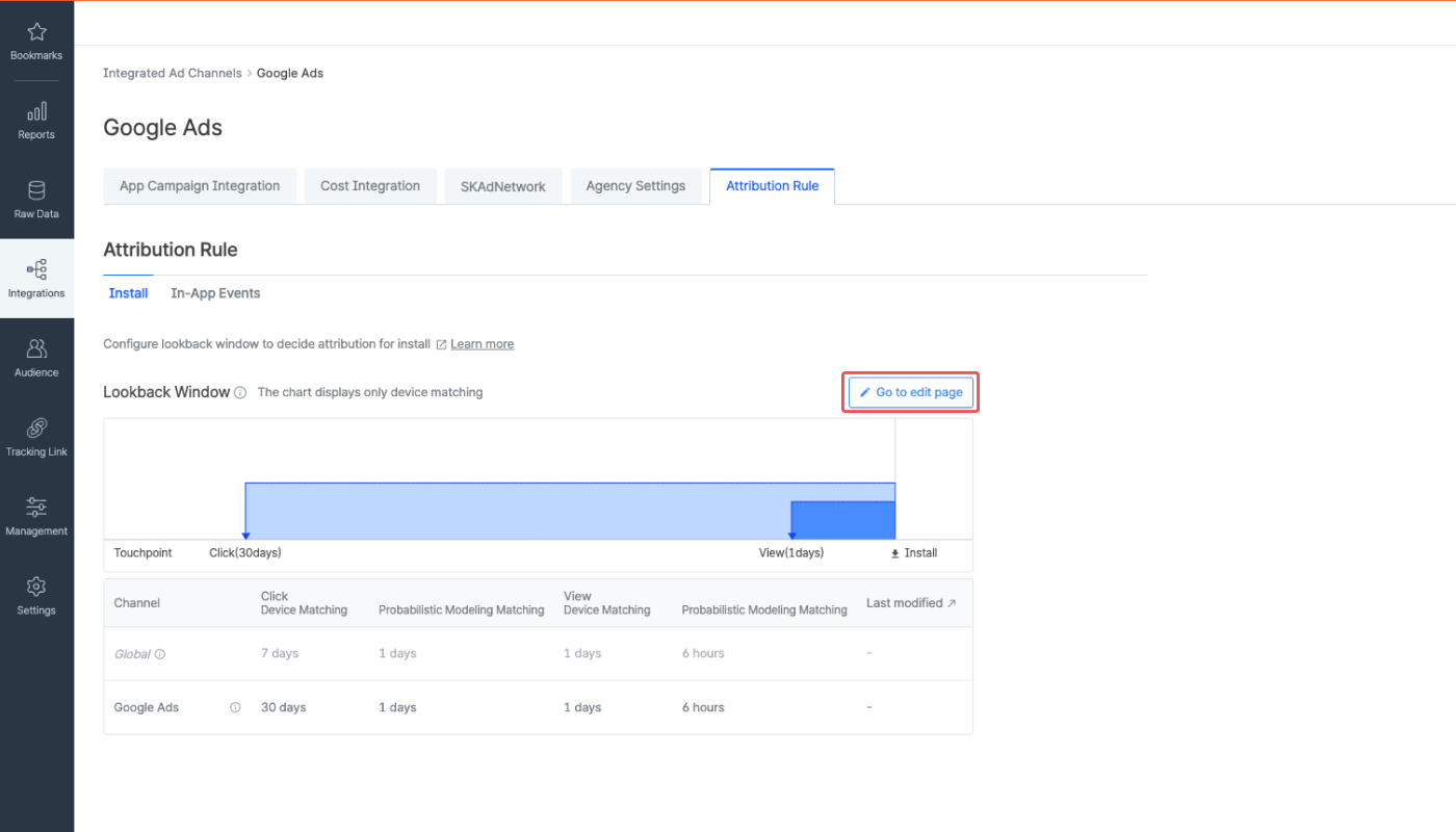 14-en-GoogleAds