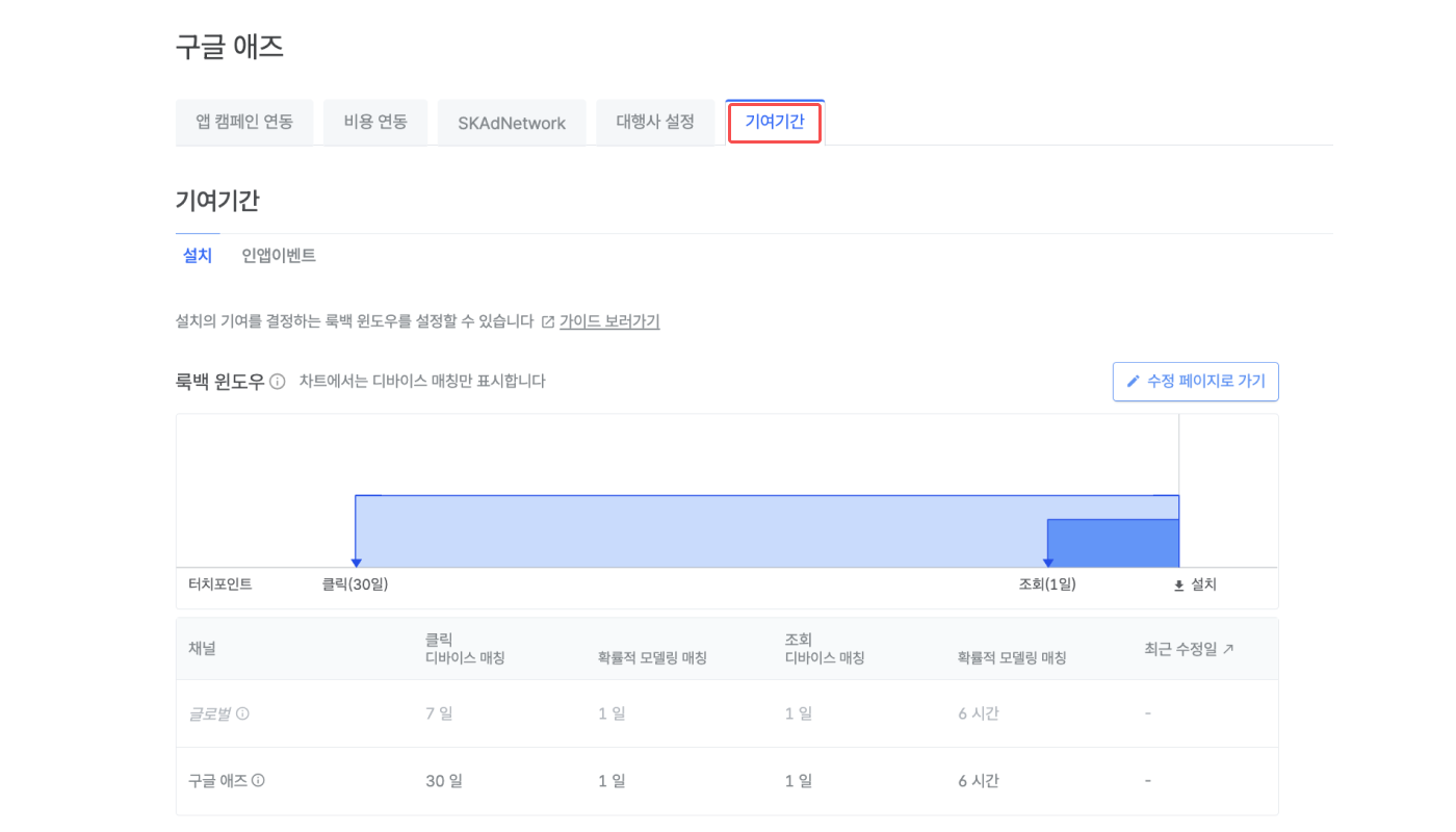 google-ads-attribution-window