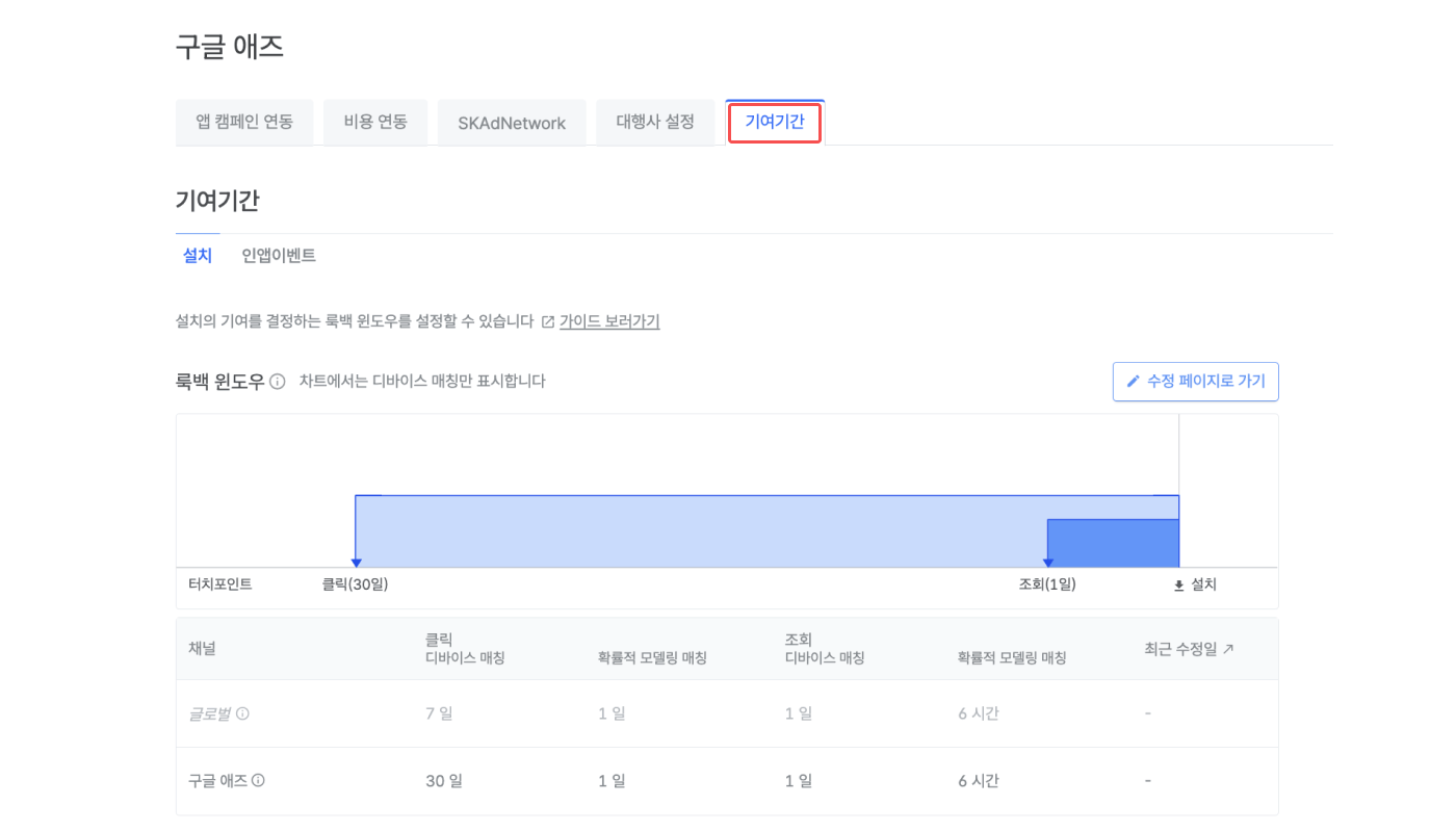 google-ads-attribution-window