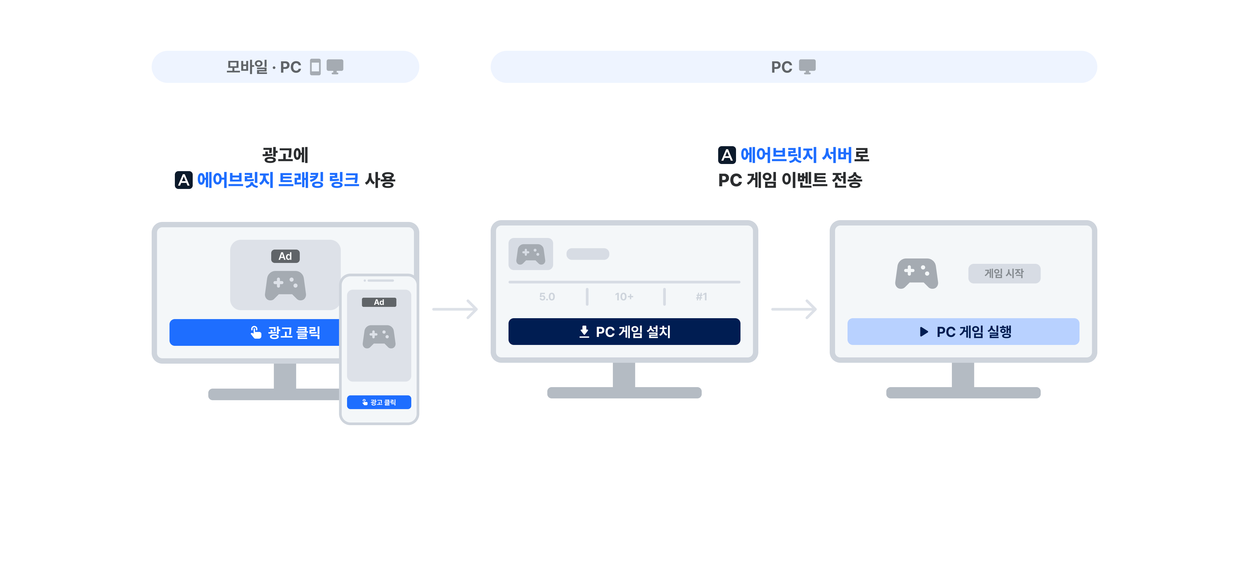kr-01-pc-game-campaign-scenario