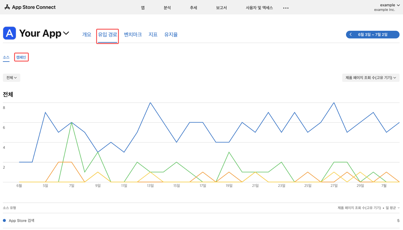 03-kr-app store connect integration