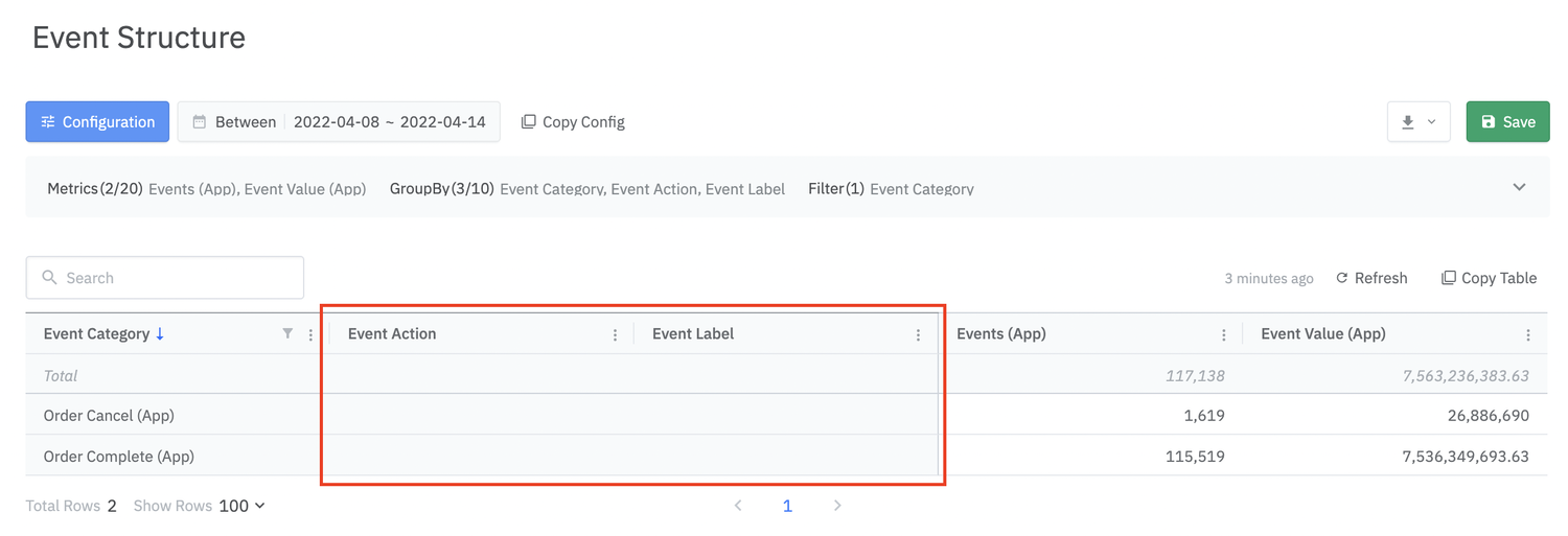 01-en-dev-event-structure