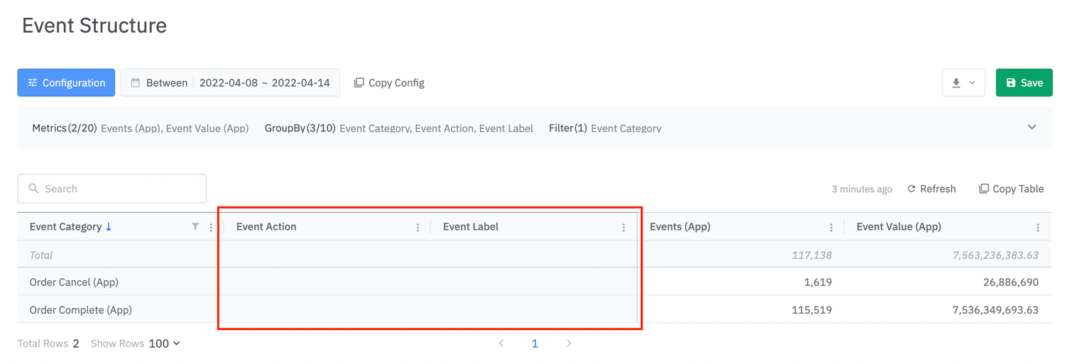 01-en-dev-event-structure