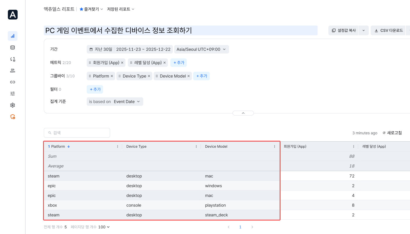 kr-02-3132-pc-campaign