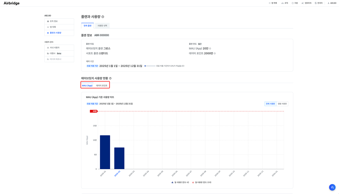 사용량 단위 - 데이터 포인트 탭