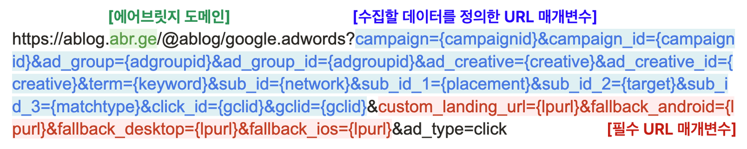 02-kr-google-ads-campaign-integration