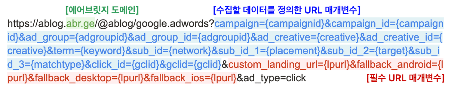 02-kr-google-ads-campaign-integration