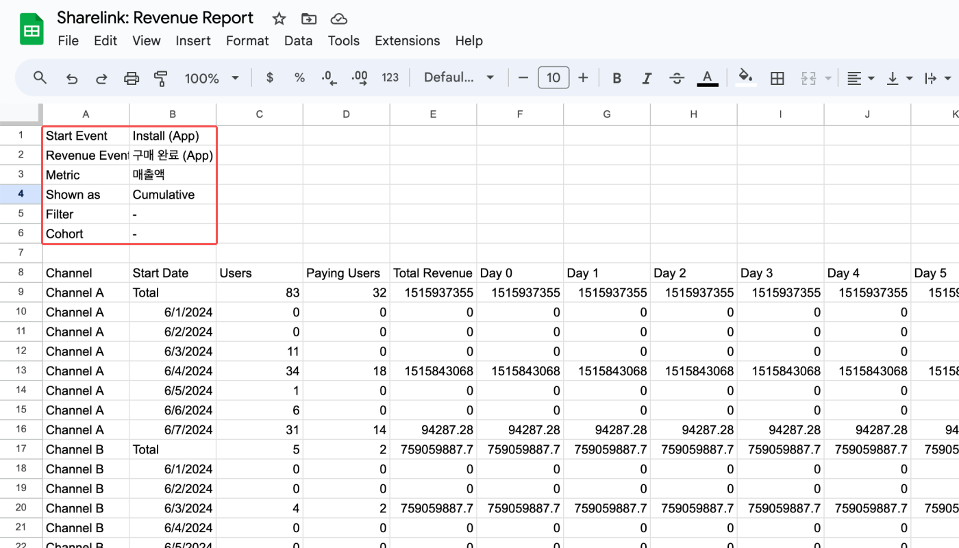 sharelink-revenue-report-04