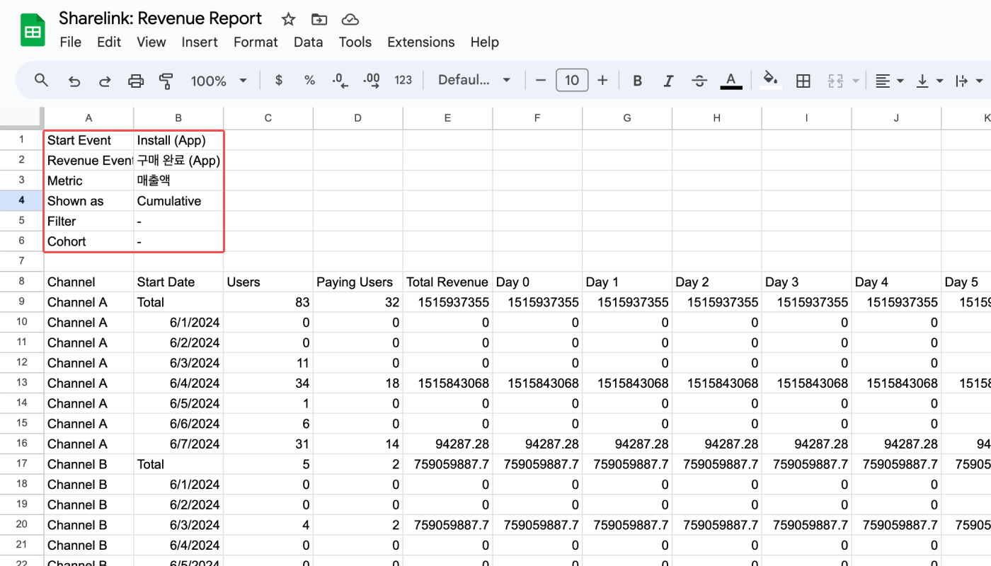 sharelink-revenue-report-04