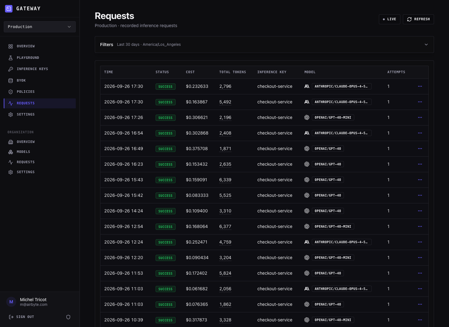 Workspace Requests page listing recent production requests with cost, model, and token totals