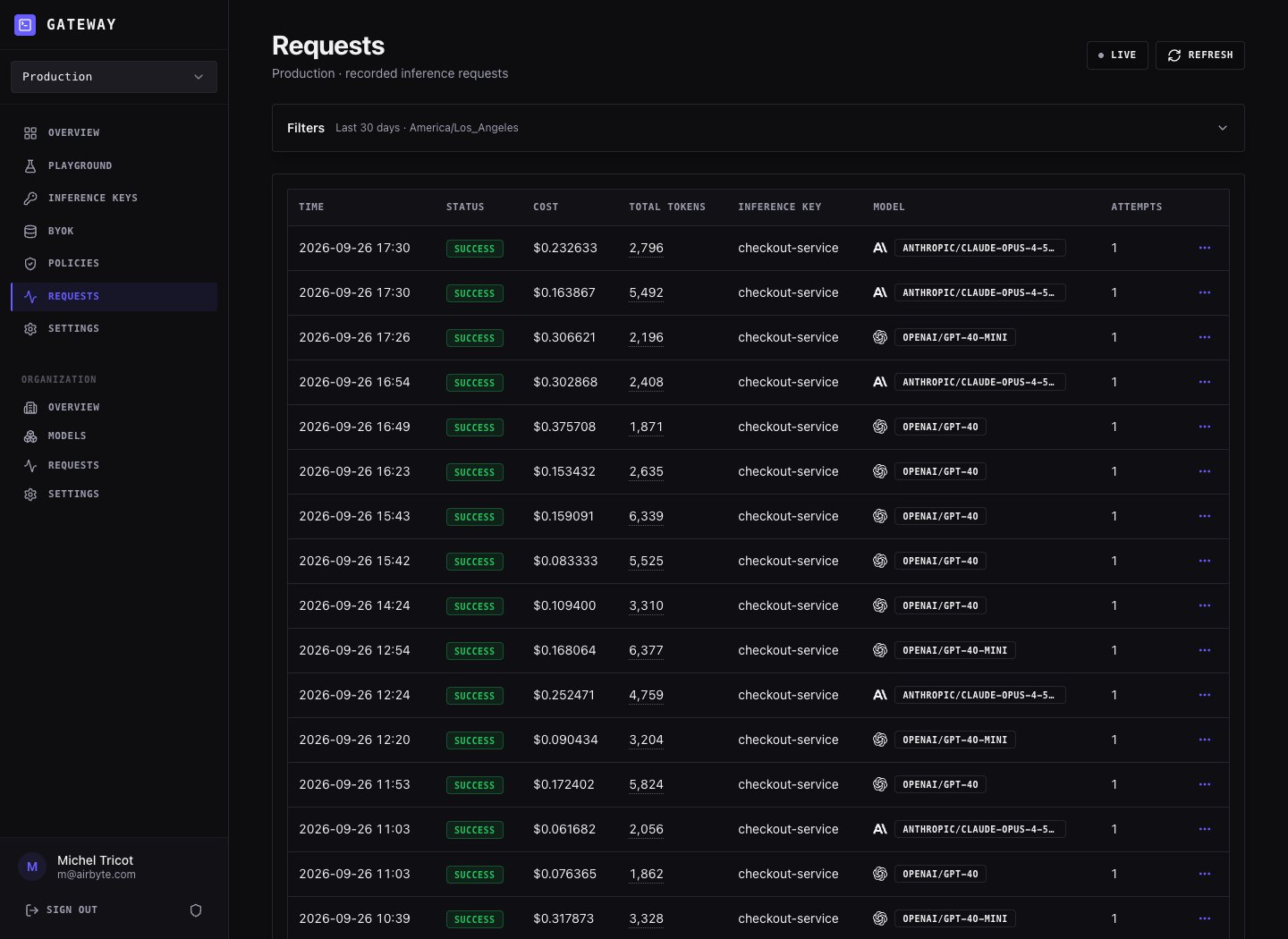 Workspace Requests page listing recent production requests with cost, model, and token totals