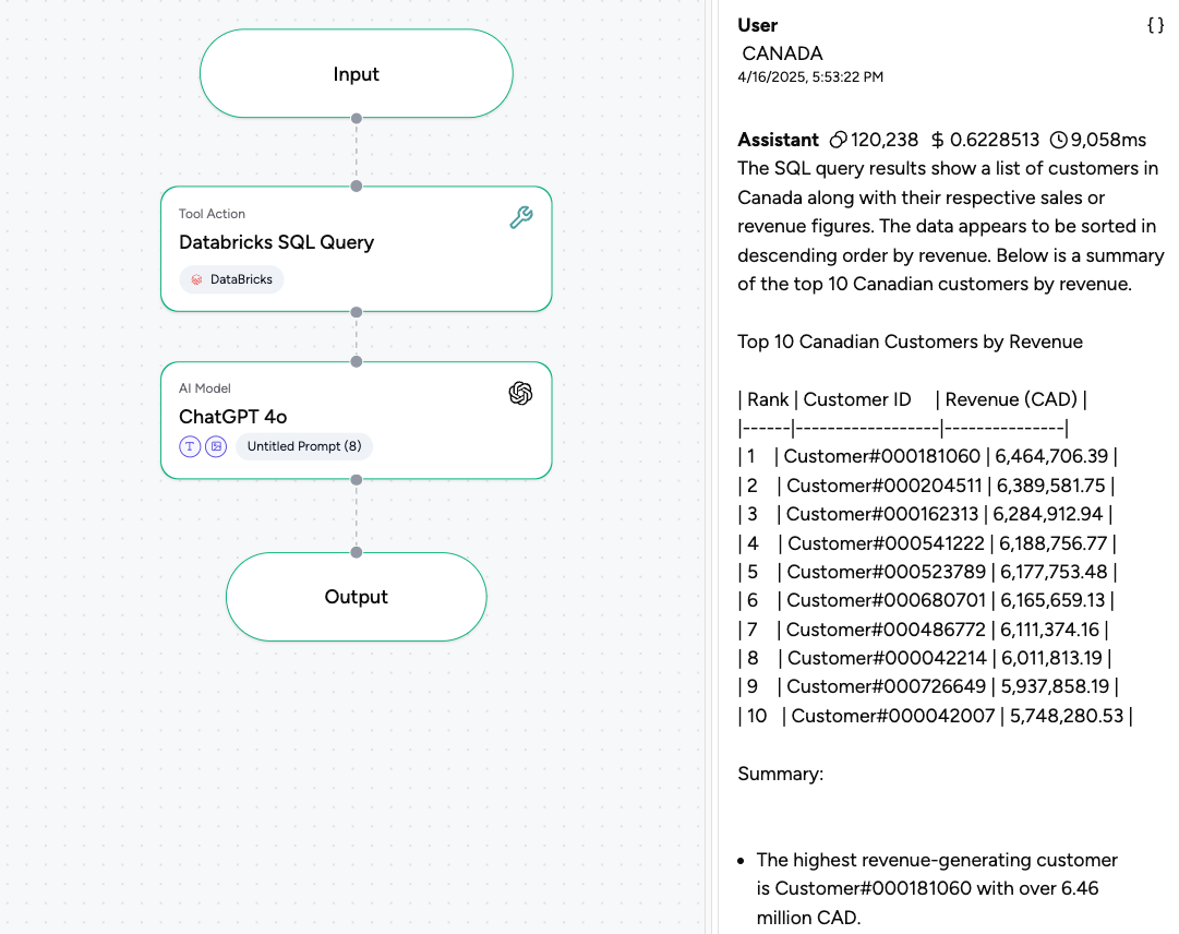 Databricks query results