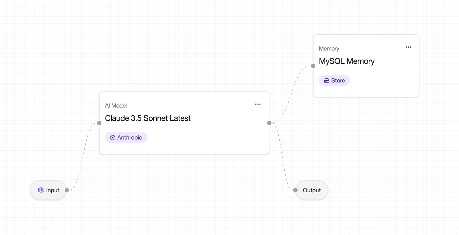 Metadata Agent Using Database tools in an Agent - Airia Explore