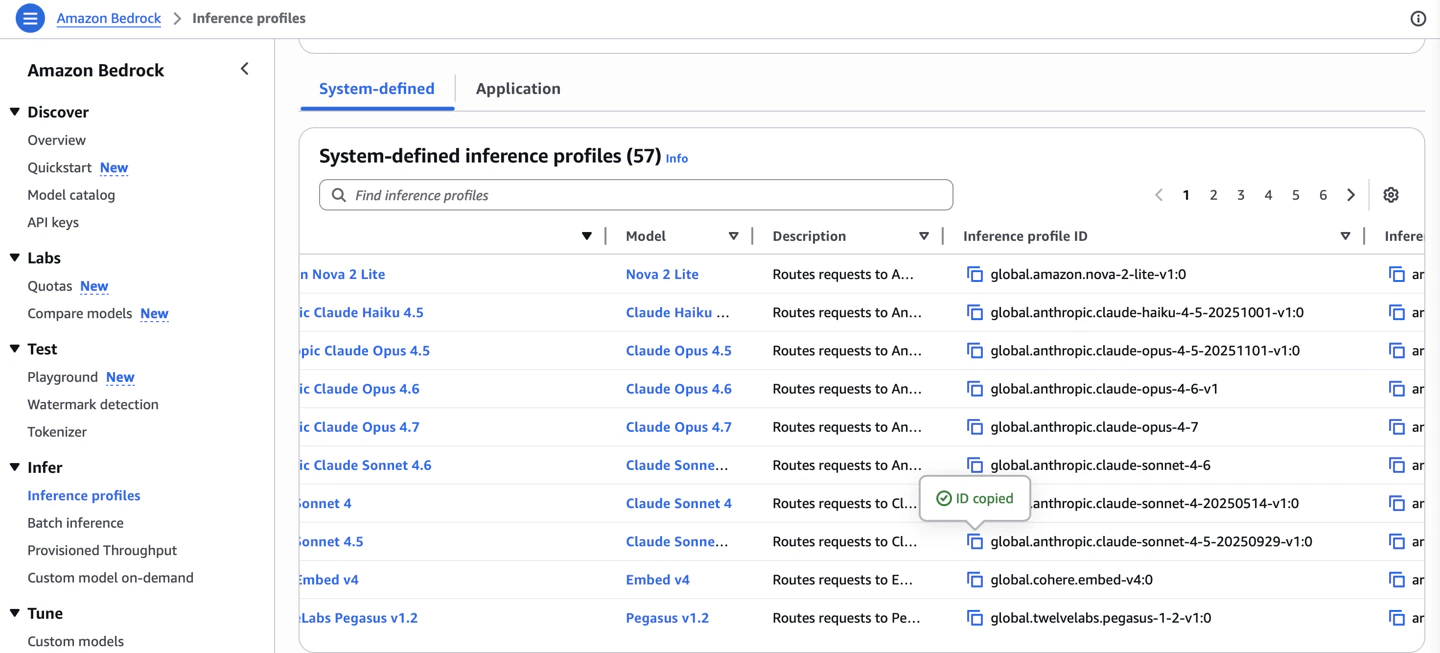 Bedrock Cross-region inference profiles with Inference profile ID column