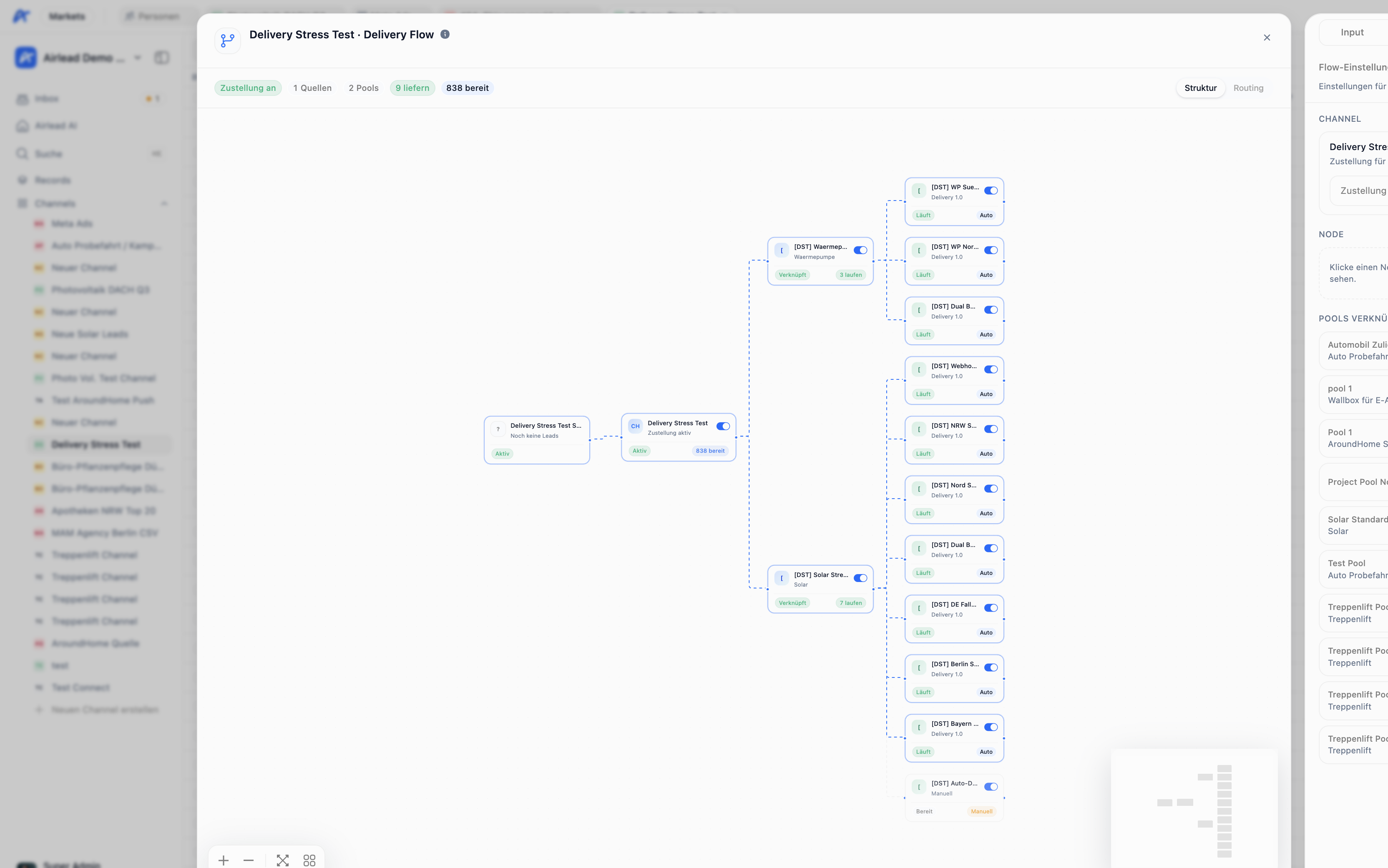 Markets channel Delivery Flow canvas showing sources, pools, and buyers (German UI)