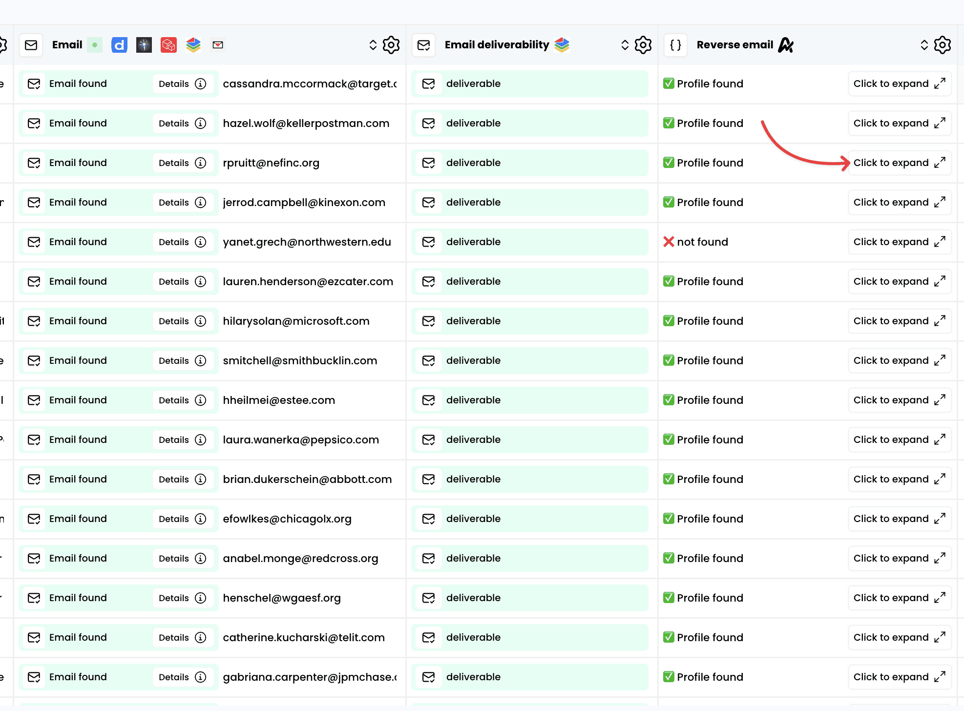 Find LinkedIn profile data from an email — 5. Access the results