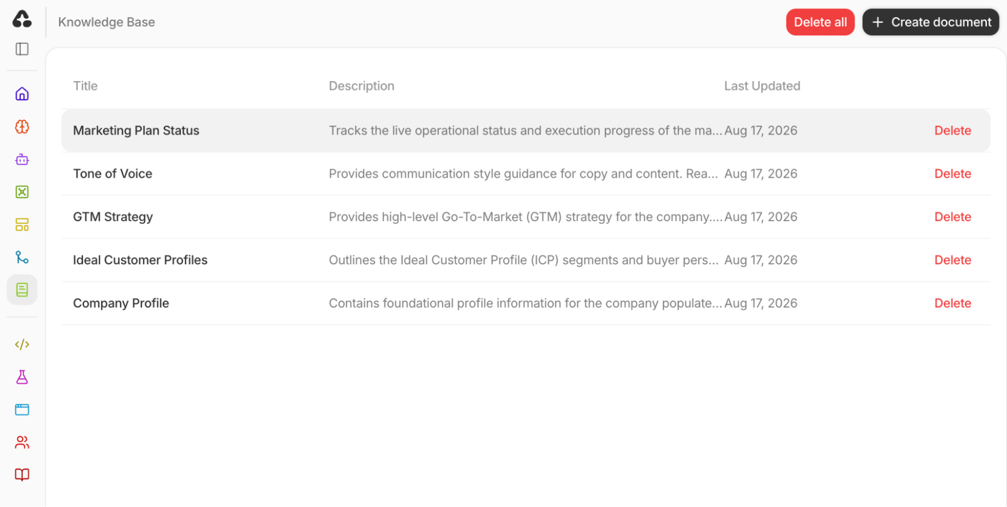 Airtop Knowledge Base containing company documents for Mark