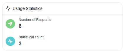 Usage Statistics panel showing total number of API requests and statistical count
