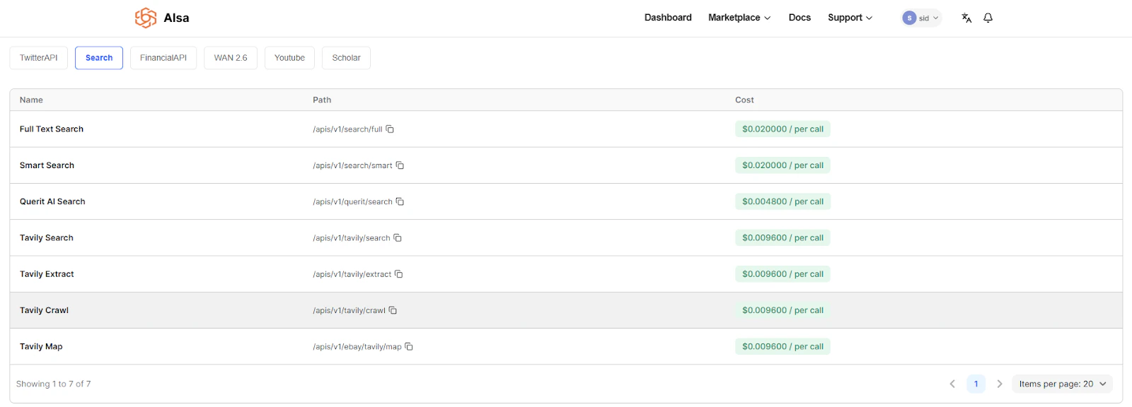 Per-call API pricing table showing fixed per-request costs for search, financial, Twitter, and data APIs