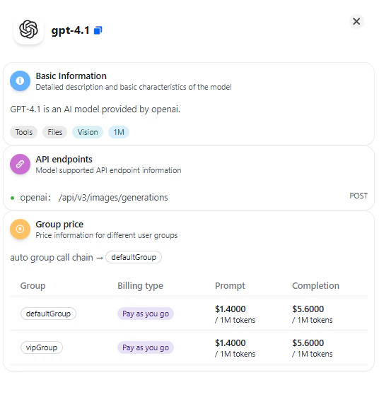 Flowchart showing the token cost calculation process: count input tokens, count output tokens, multiply each by the model's per-token rate, and sum for total cost