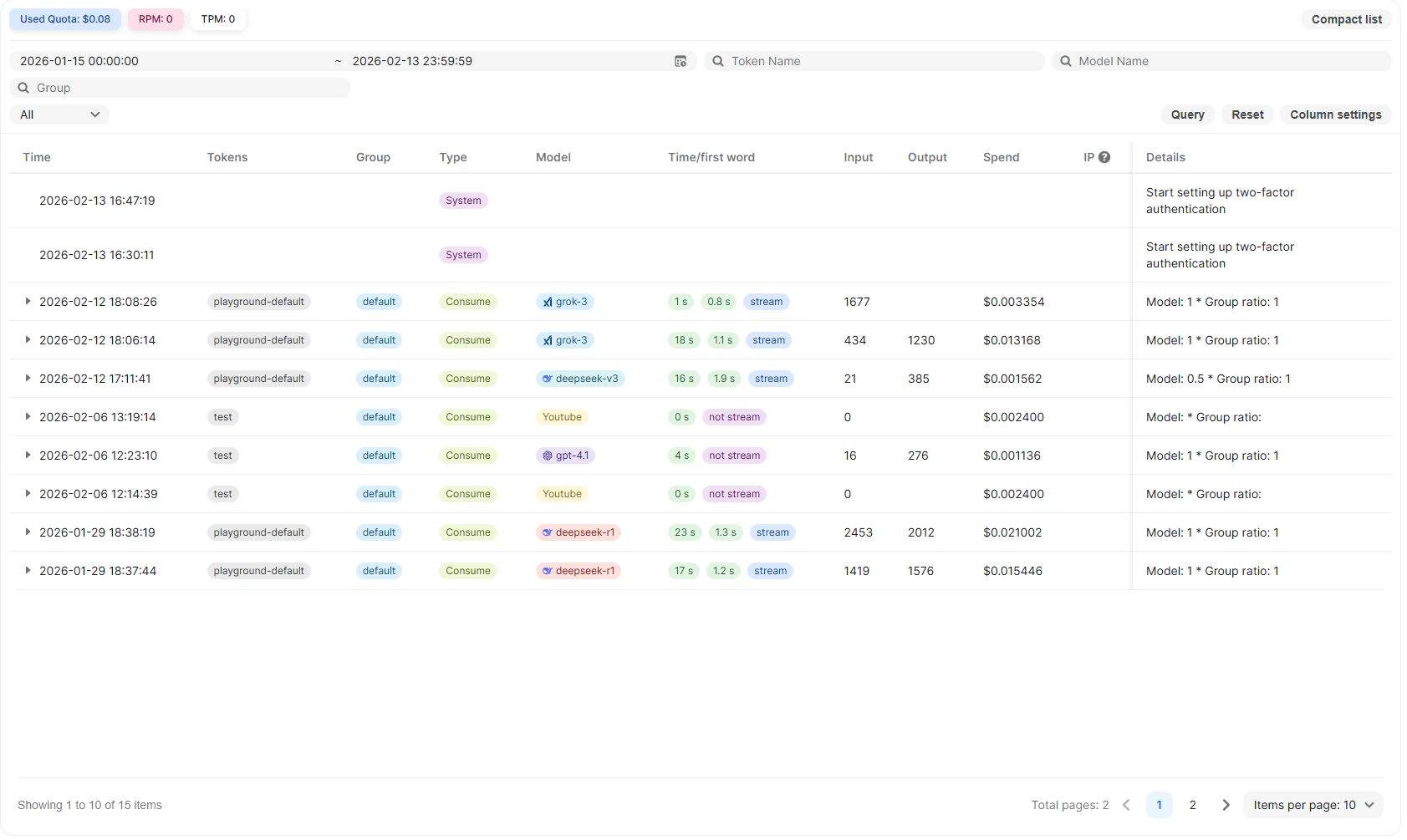 Usage logs table showing API requests with columns for timestamp, token count, model, latency, cost, and IP address
